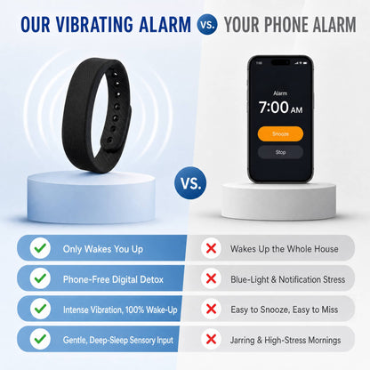 Pro Silent Vibrating Alarm for Heavy Sleepers